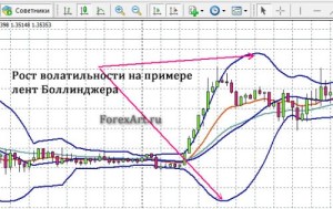 Волатильность