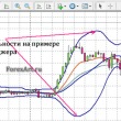 Волатильность